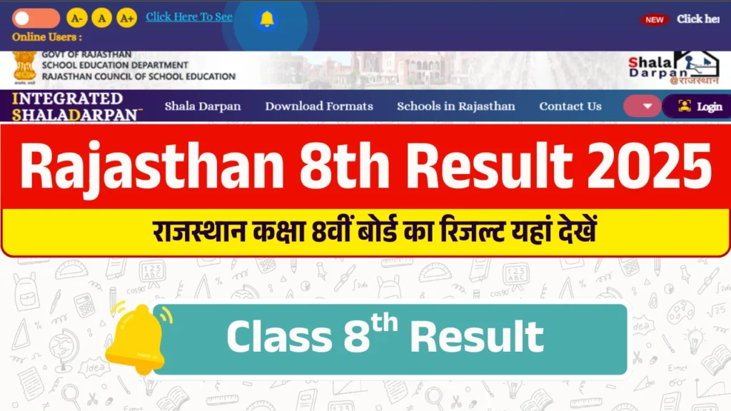8th Class Result 2025