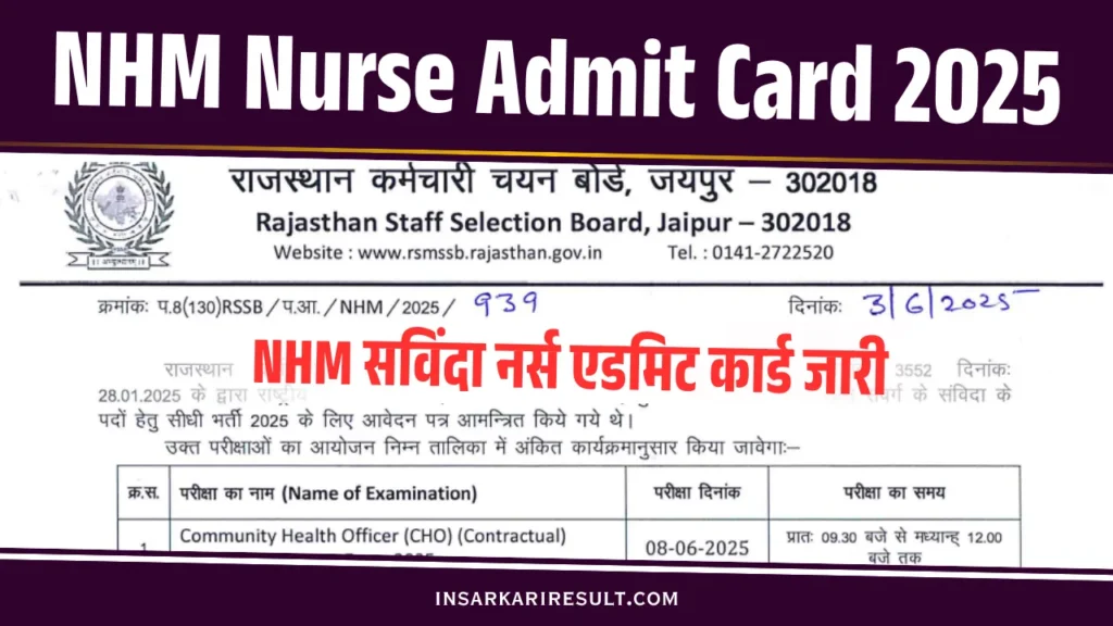 NHM Nurse Admit Card 2025