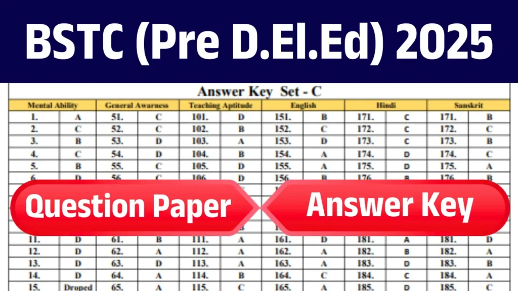 Rajasthan Pre deled Answer Key 2025 PDF inSarkari Result
